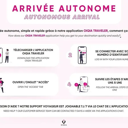 La Aloha ~ Arrivee Autonome ~ 2 Personnes * 발랑시엔